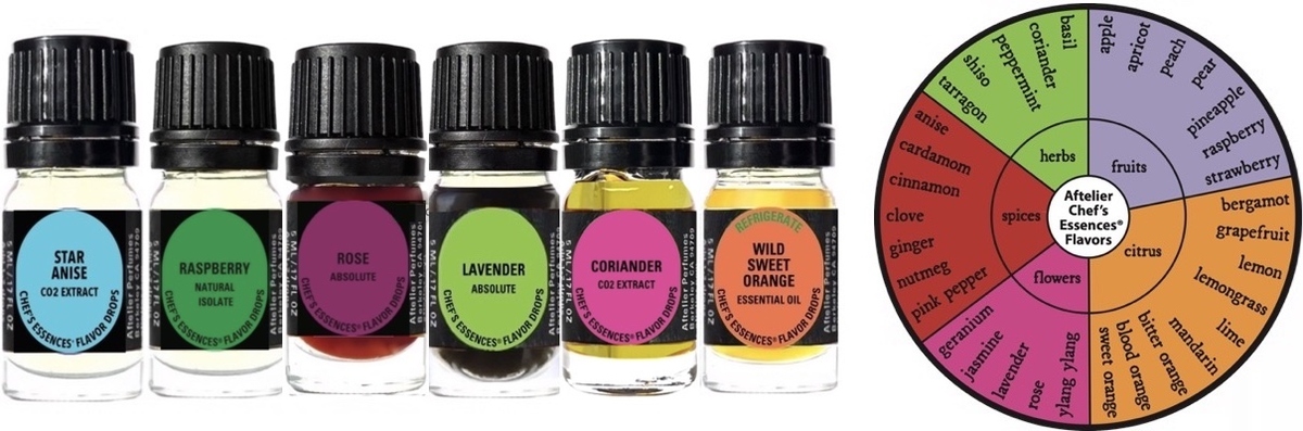Aftel’s Chef’s Essences bring the art of natural scent into the culinary world