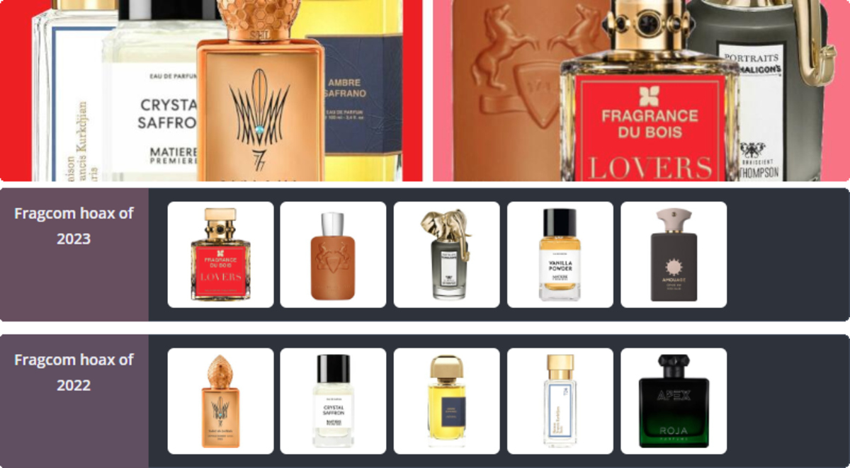 Best & Worst of Niche Perfumery in 2023